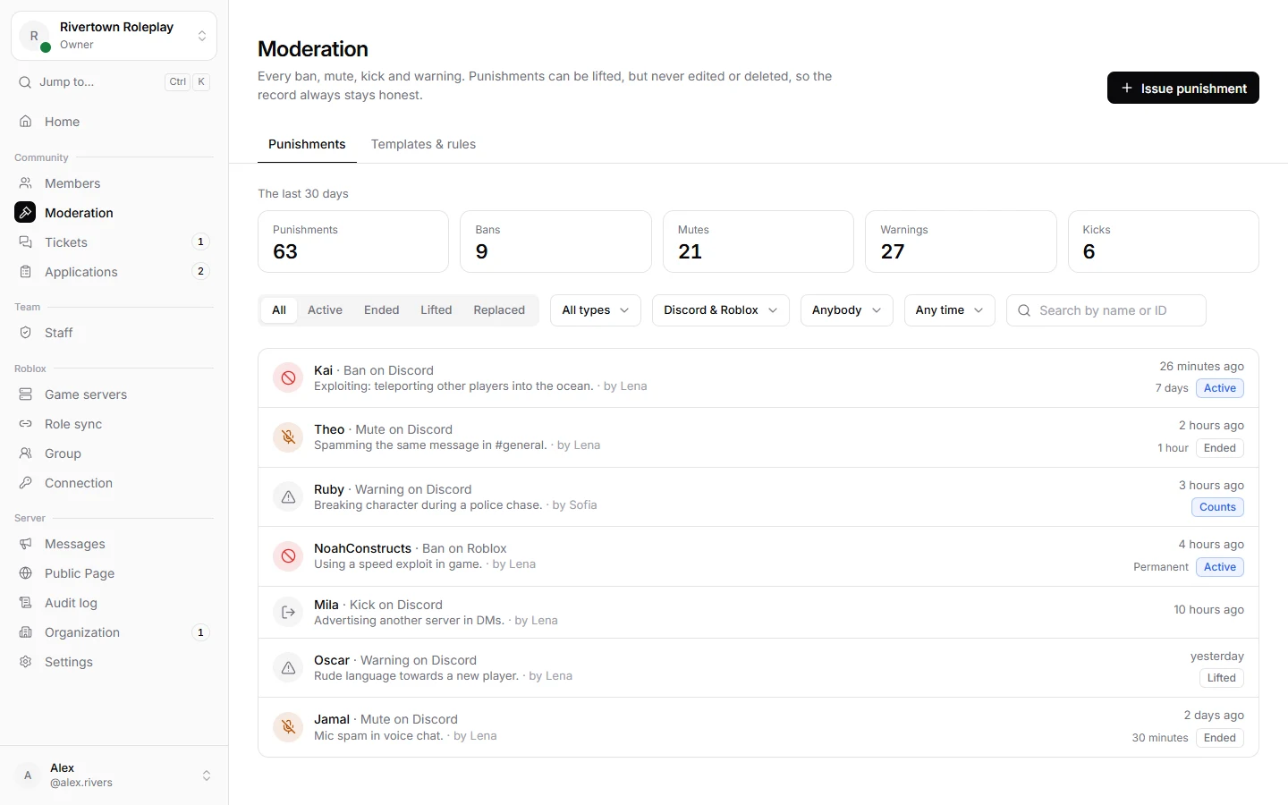 The list of punishments on the Moderation page